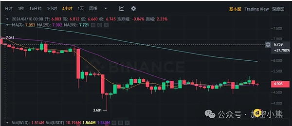 现货比特币ETF：华尔街大佬们的数字淘金热
