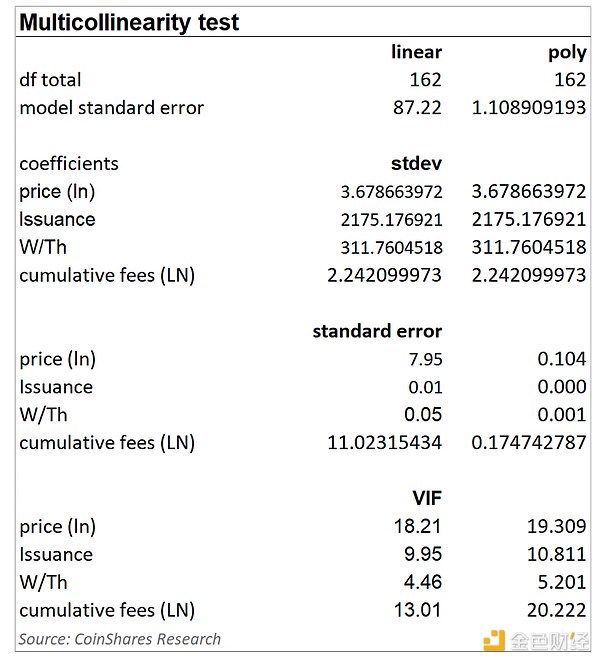 开放世界的生命力：可组合性如何重塑数字世界的未来
