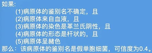 比特币多单700点盈利狂欢！老司机带你复盘精彩行情
