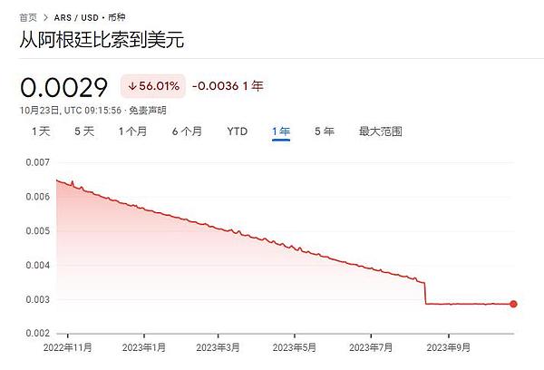 数字货币市场观察：比特币以太坊短线走势解析
