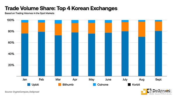 隐私赛道迎来重大突破：Secret Network与NEAR生态即将实现历史性握手