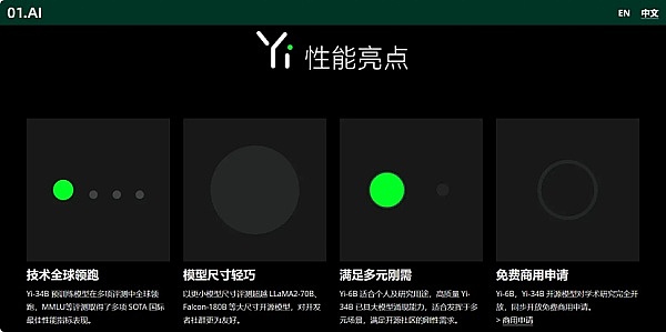 当恐怖主义遇上诈骗犯：加密货币立法为何在美国举步维艰