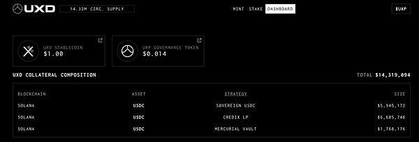 MetaMask杀入稳定币战场：mUSD能否颠覆行业格局？