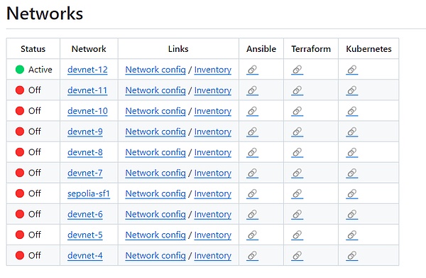 Filecoin这个冷门币种，凭什么突然火起来了？