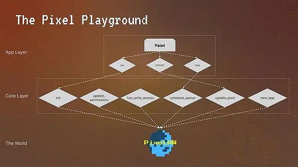 XRP惊现巨鲸异动：2亿英镑神秘流转背后的市场暗流