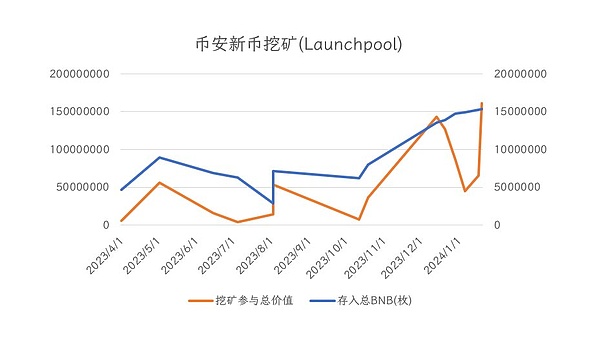 面对市场诱惑：9.18行情实战心得与交易策略