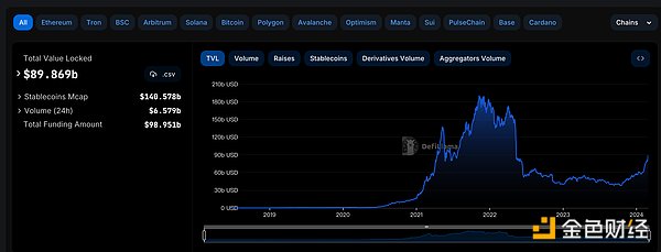 9月12日加密货币市场观察：BTC与ETH关键点位解析