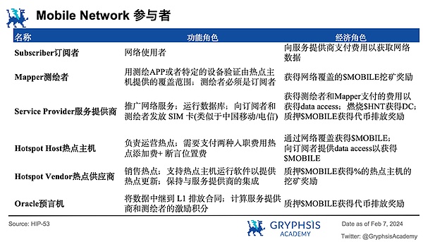 币圈老司机的生存指南：如何在动荡市场中稳操胜券