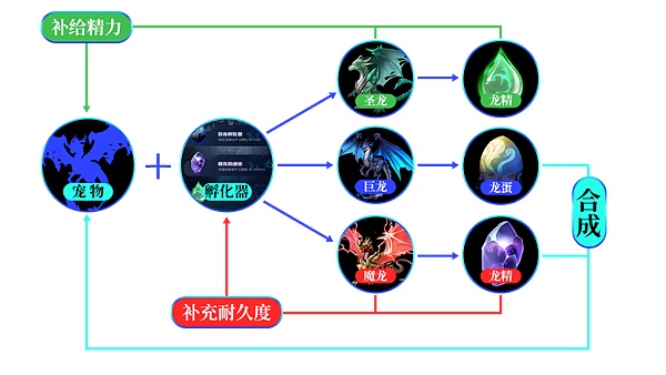 比特币冲破28000美元背后的三重推力