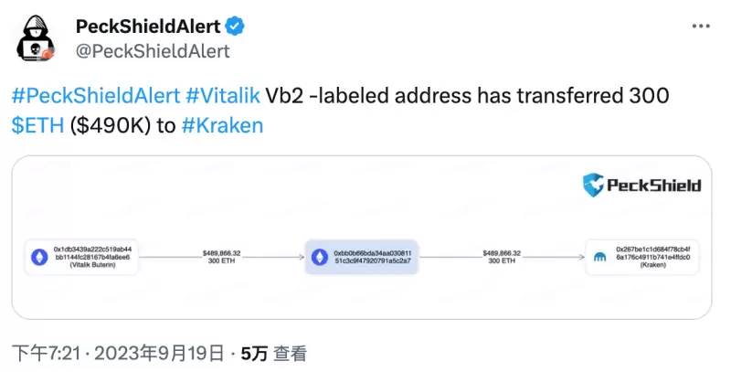 展望OMP公链的未来：区块链世界的新可能