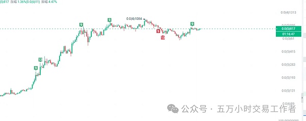 加密货币与恐怖融资的迷思：事实远比想象复杂