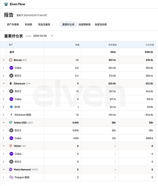 平台币市场的暗流涌动：从OKB销毁看交易所的生存之道