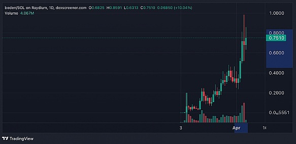 PlugChain八月动态全记录：技术创新与生态拓展的双重奏