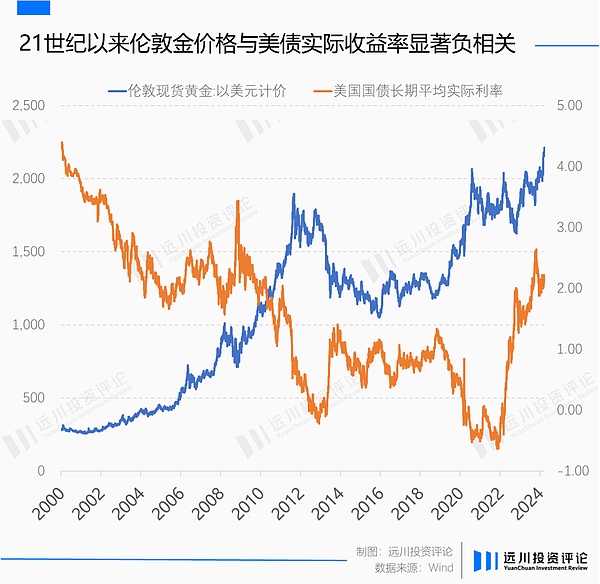 一则乌龙消息引发的血案：比特币市场惊魂10分钟