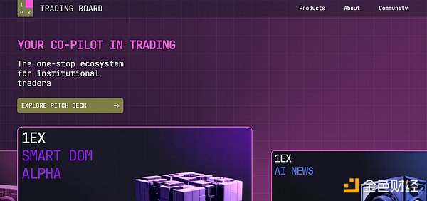 opBNB：能否孕育下一代永续合约交易所的王者？
