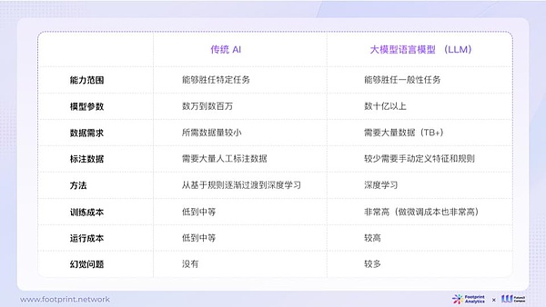 国家大基金三期：突破卡脖子困境的关键一步