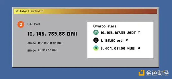 退休理财新纪元：特朗普政府为何要放开401(k)另类投资限制？