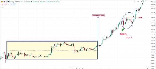 重磅来袭！BBA豪车俱乐部开启财富社交新纪元