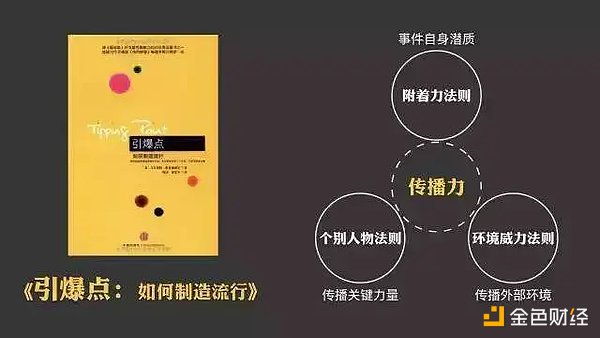 以太坊抢购热潮：机构与巨鲸为何在这个节骨眼上疯狂囤货？
