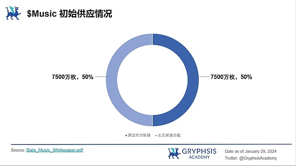 FTX绝地反击记：从破产边缘到资产翻倍的惊天逆转