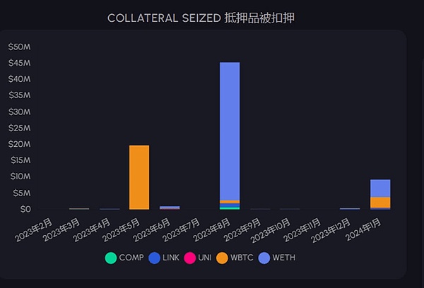比特币11月或将触底反弹？历史周期透露惊人规律