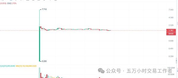 阿根廷迎来比特币总统：一个经济狂人的逆袭