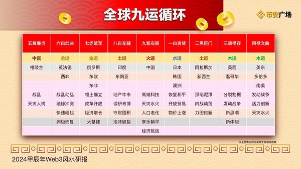比特币ETF预期点燃市场热情：牛市真的要来了吗？