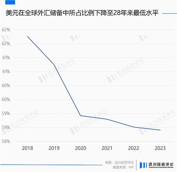 Ripple案启示录：加密资产如何与证券监管躲猫猫？