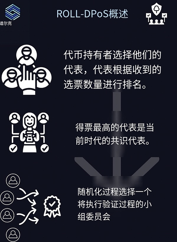WEB3时代下，XenithQuant如何用AI改写数字资产交易规则？