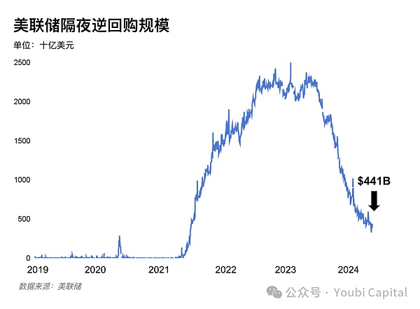 10月3日比特币走势观察：震荡行情中的交易机会