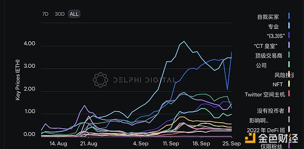 aelfUnion全球启动：一场不容错过的区块链盛宴