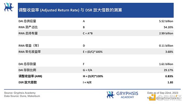 投资小白必看：5篇帮你搞懂ETF选择的硬核指南