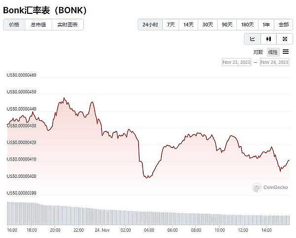 SEC监管遭遇司法狙击：美国加密货币监管天平正在倾斜？