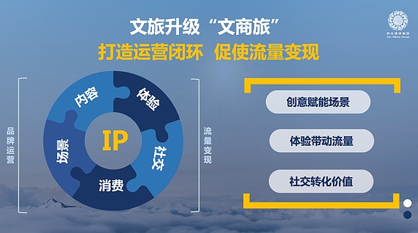 以太坊供应激增5000万美元：一场无声的市场地震？