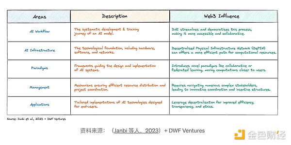 游戏开发迎来新纪元：LUKSO携手虚幻引擎重塑区块链游戏体验
