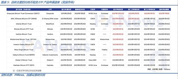 加密货币的亚洲奇迹：从游戏热潮到经济救赎