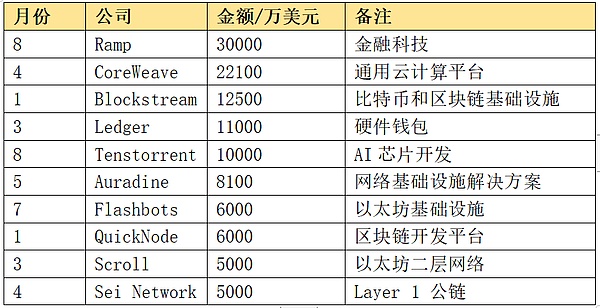 比特币ETF获批在即：狂欢后会不会迎来利好出尽的尴尬？