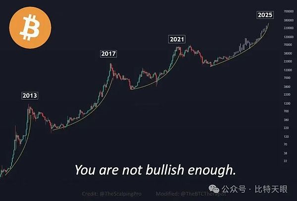 Web3.0每日观察：波场重磅升级在即，加密市场暗流涌动