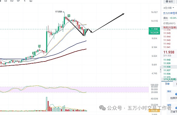 2025香港金融盛宴：12月10日邀您共襄盛举