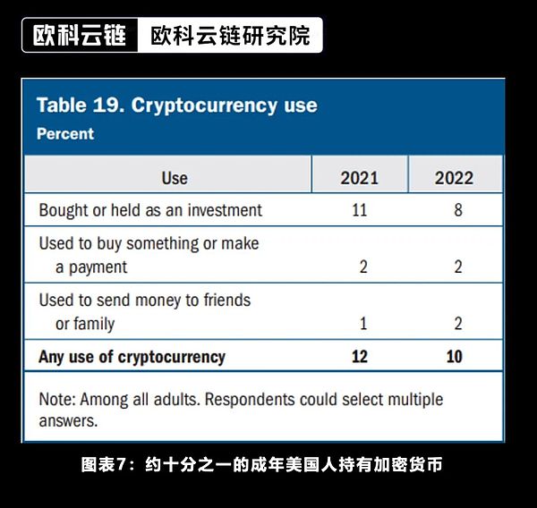 日本金融巨头玩转区块链：邮政银行要给你的存款上链