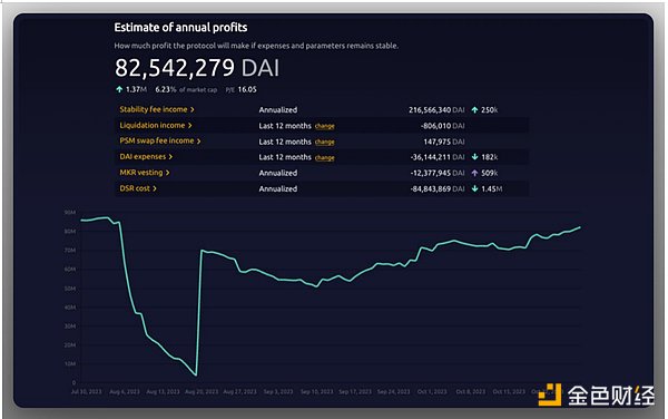 当TWT遇上Web3：一次颠覆传统支付的金融革命