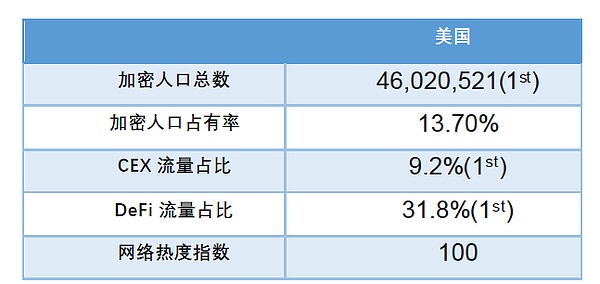 当古老智慧遇上数字货币
