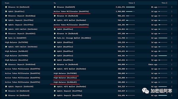 重磅！BTCTurk遭黑客洗劫4800万美元，数字资产安全再亮红灯