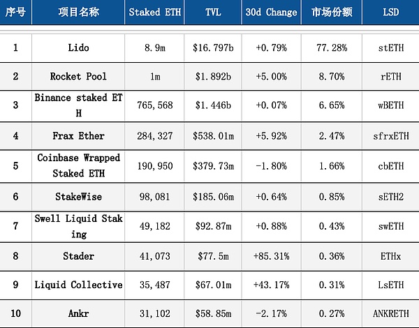 20国集团即将开启加密监管新篇章，全球数字资产治理进入关键阶段