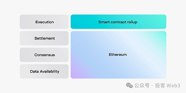 比特币淡定应对美联储中场休息：数字黄金的抗压测试