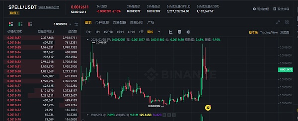 元宇宙与人工智能的狂欢盛宴：第四届产业生态大会在京引爆热潮