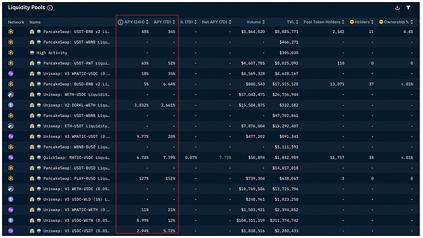 Vitalik又出手了！ZK+Plasma能成为Layer2的下一匹黑马吗？