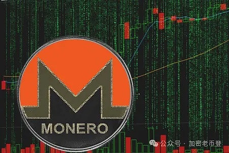 美联储再放鹰！市场情绪急转直下，但加密货币为何能独善其身？