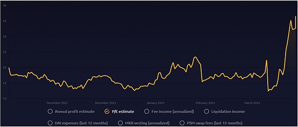 肖风万向峰会深度解读：香港Web3.0政策背后的经济逻辑