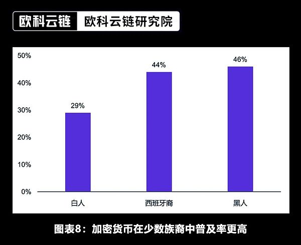 数据可用性的真相：你以为的DA可能根本不是你想的那样